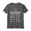 Elettricista Divertente Tariffa Oraria - Regalo Elettricisti Maglietta con Disegno e Attrezzi da Lavoro